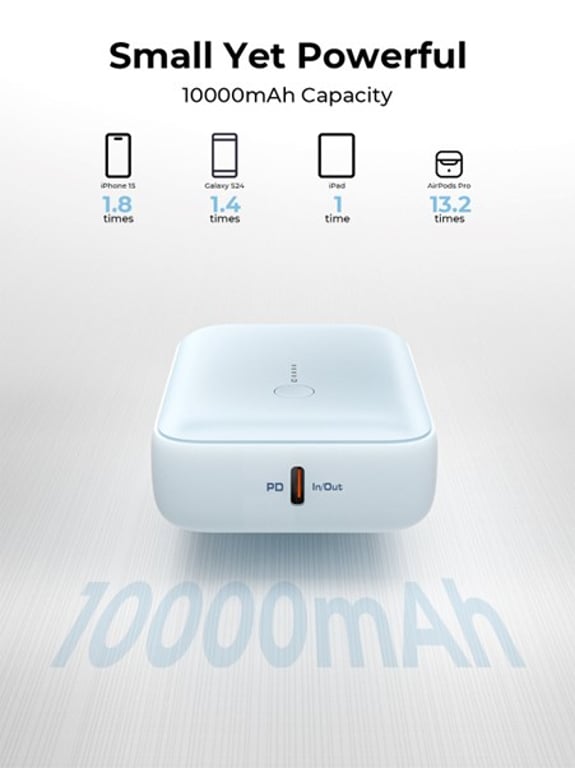 фото Зовнішній акумулятор (павербанк) Aukey PB-Y55 10000 mAh Light Blue