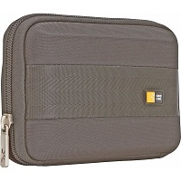 Navigation covers