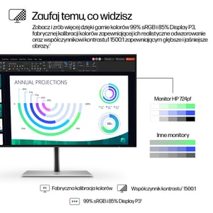 HP Monitor Pro seria 7 FHD – 724pf, 23,8″