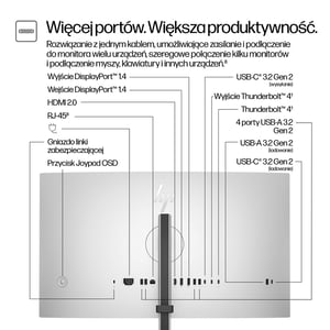 HP 27-calowy monitor konferencyjny seria 7 Pro 4K – 727pm