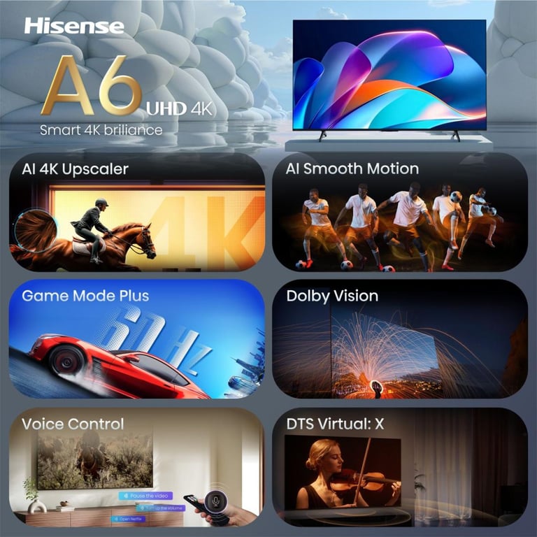 фото Телевизор Hisense 58A6S 2