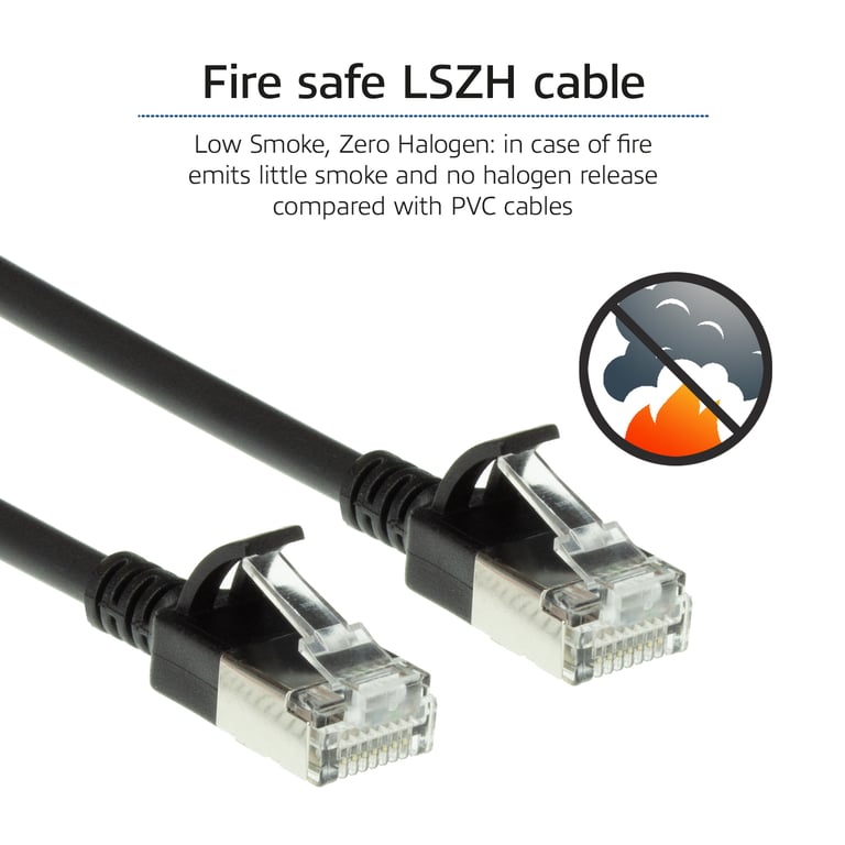 ACT DC7902 kabel sieciowy Czarny 2 m Cat6a U/FTP (STP)