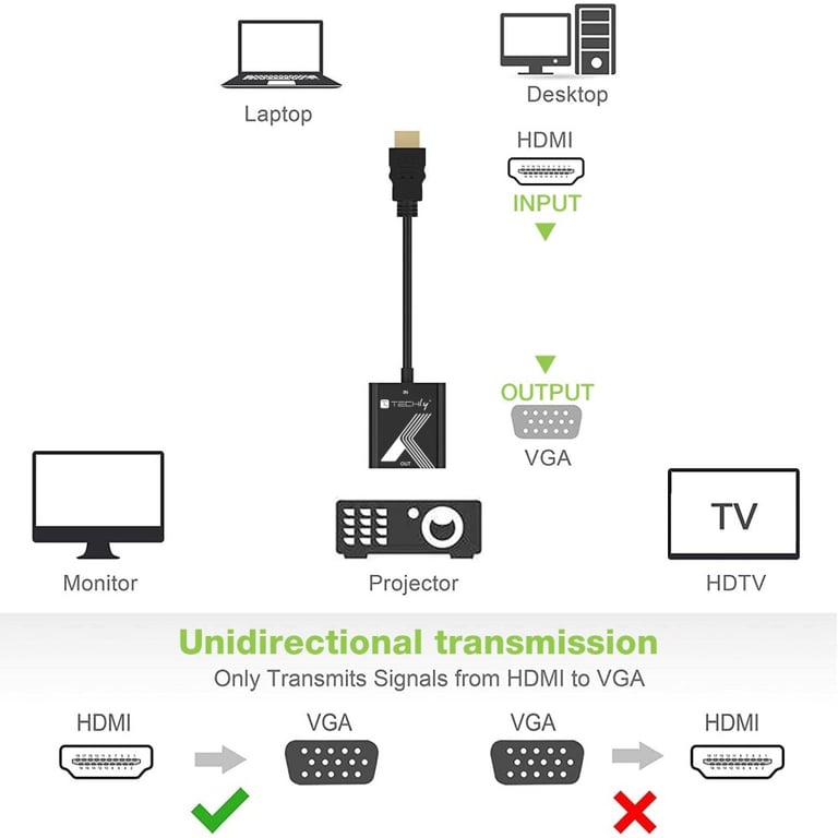 Techly IDATA HDMI-VGA2P konwerter sygnału wideo 1920 x 1200 px