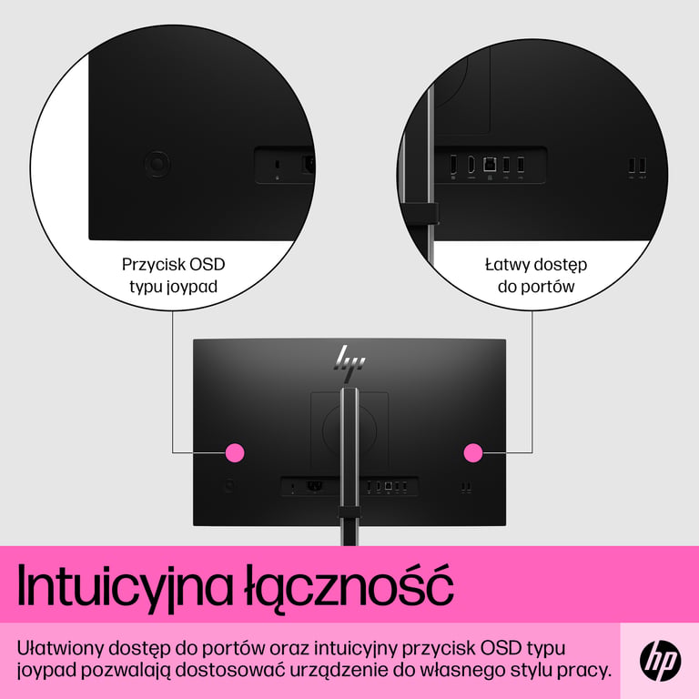HP Monitor dotykowy E24t G5 FHD