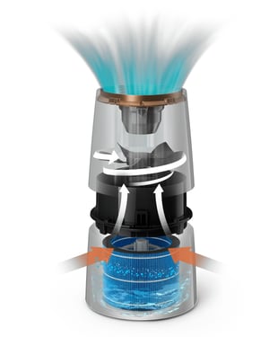 Philips 3000 series HU3918 Nawilżacz powietrza