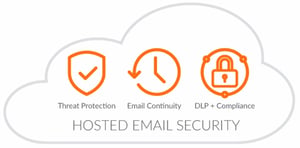 SonicWall Hosted Email Security 5–24 Lizenzen, Lizenz für 1 Jahr(e)