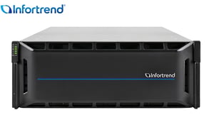 Infortrend GS1024R2C0F0D-8V32 4U/16bay red.-ctrl macierz dyskowa 0 TB Rack (4U)