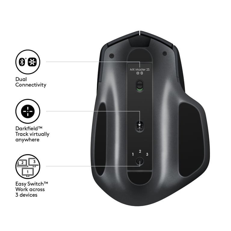 Logitech MX Master 2S Wireless Mouse Graphite - Myszki