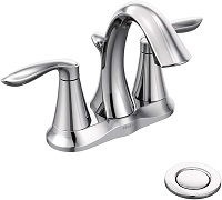 Bathroom faucets