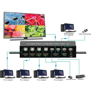 Techly IDATA HDMI-401MV video switcher