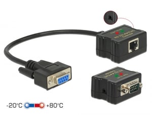 DeLOCK 63934 Console Extender Console Transmitter 0.4608 Mbit/s