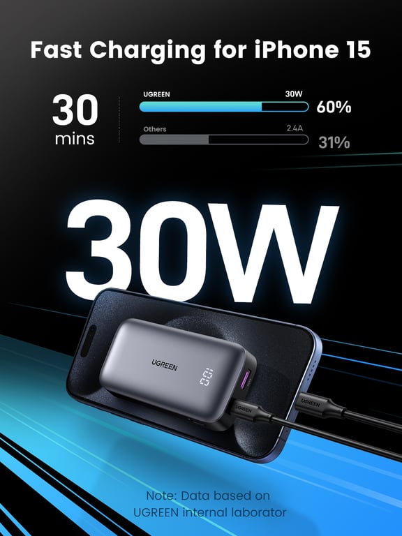 фото Зовнішній акумулятор (павербанк) Ugreen PB502 10000mAh Grey (25185)