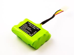 CoreParts MBVC0011 Zubehör/Verbrauchsmaterial für Staubsauger Akku Roboterstaubsauger
