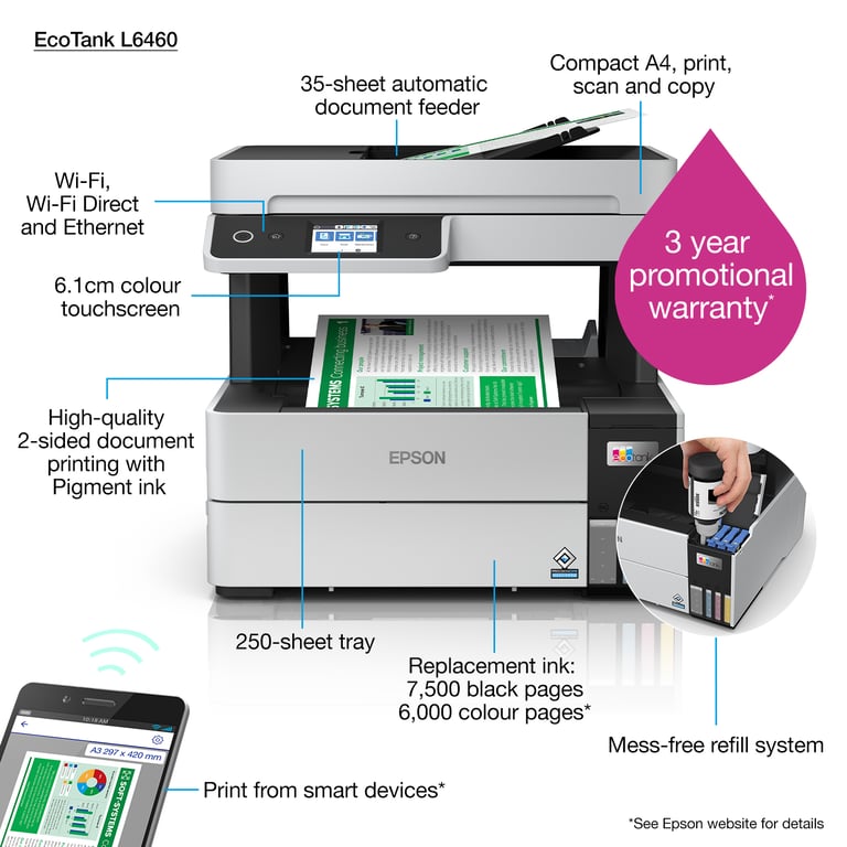 Epson EcoTank L6460