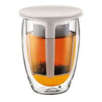 Teglas