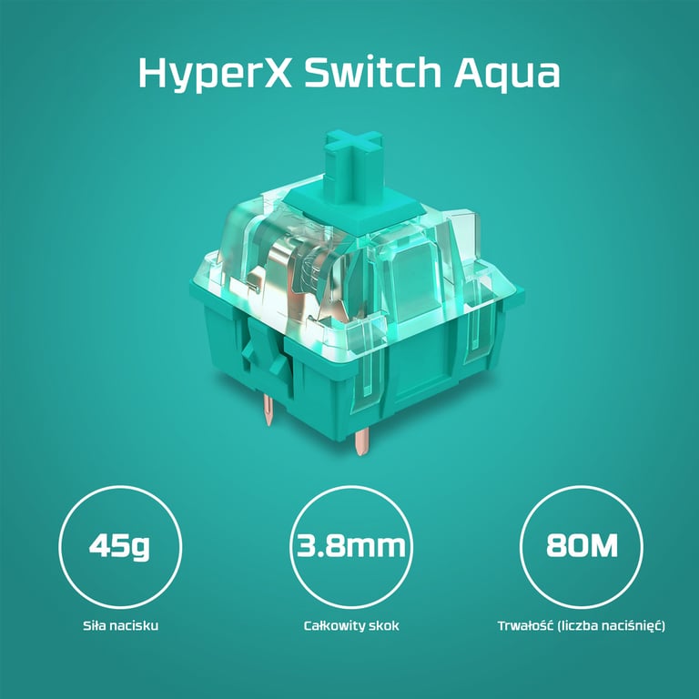 HyperX Alloy Origins PBT HX Aqua – mechaniczna klawiatura dla graczy