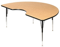 Activity tables
