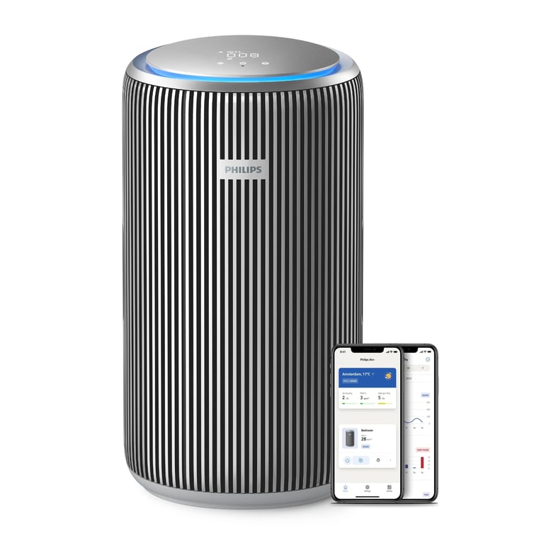 Philips 4200 series Inteligentny oczyszczacz powietrza