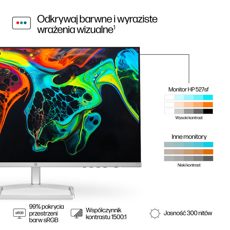 HP 27-calowy monitor seria 5 FHD – 527sf