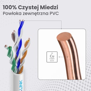 Extralink Kabel sieciowy skrętka CAT5E UTP (U/UTP) V2 Wewnętrzny 100M