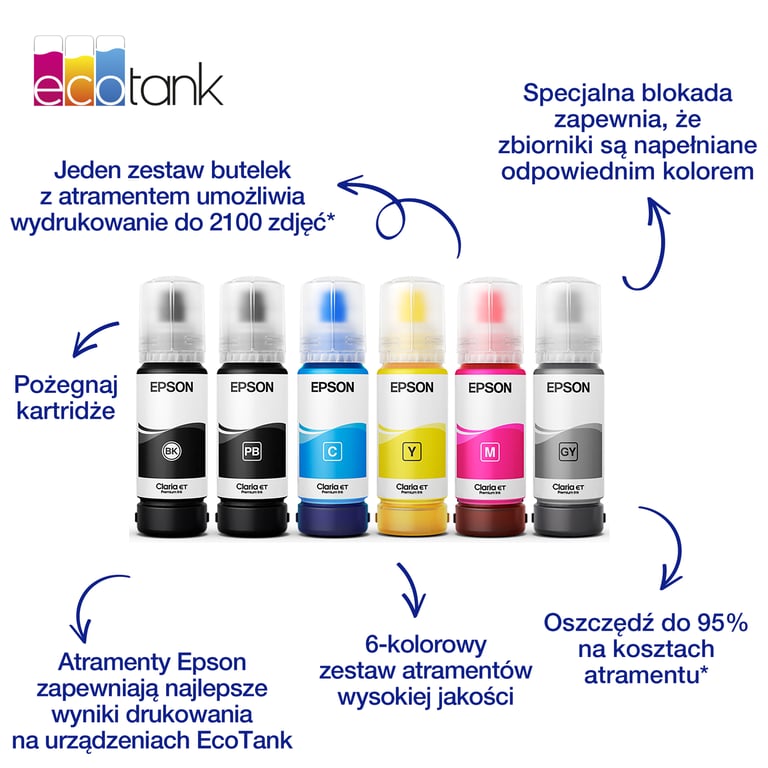 Epson 101 EcoTank Black ink bottle
