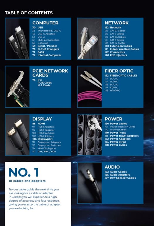 Microconnect CAT- -2025/2026 katalog