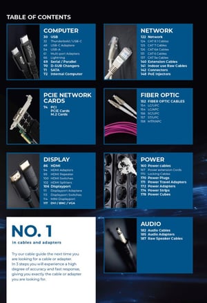 Microconnect CAT- -2025/2026 katalog