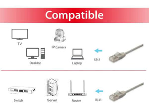 Equip 606120 kabel sieciowy Beżowy 15 m Cat6a F/FTP (FFTP)