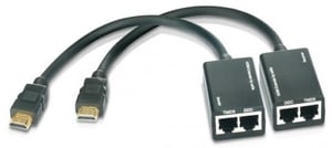 Techly IDATA-EXT-E30D HDMI-TV-splitter