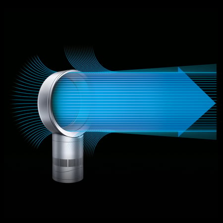 Dyson Cool CF1 Biały
