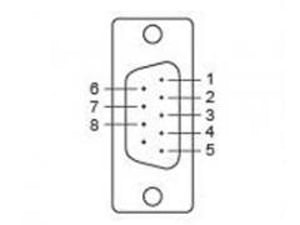 Moxa CBL-M25M9x2-50 kabel równoległy 0,5 m DB25 DB9