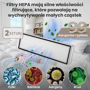 Extralink ZESTAW CZ??CI XIAOMI ROBOT VACUUM S10/X10