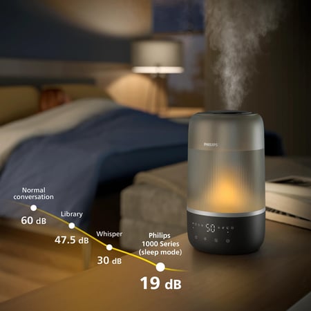 Philips 1000 series Nawilżacz powietrza