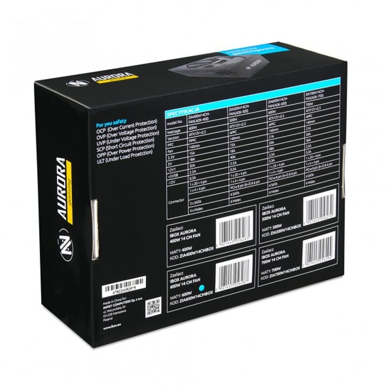iBox Aurora moduł zasilaczy 500 W 20+4 pin ATX ATX