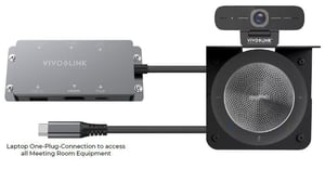 Vivolink VLSP20BDL1 Videokonferenzsystem System für Gruppenvideokonferenzen