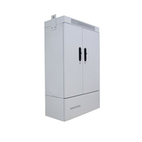 Network device enclosures