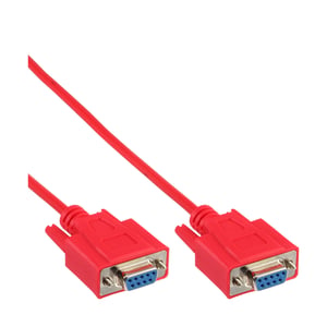 InLine 12224B kabel równoległy Czerwony 3 m