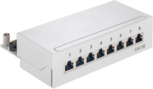 Goobay 68882 Kreuzschienentafel