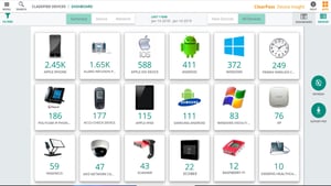 HPE Aruba Networking ClearPass Device Insight New License for 2500 Devices for 3-year E-STU