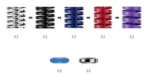 Moza Racing RS069 – Zubehör für die Spielsteuerung – Pedal-Performance-Set