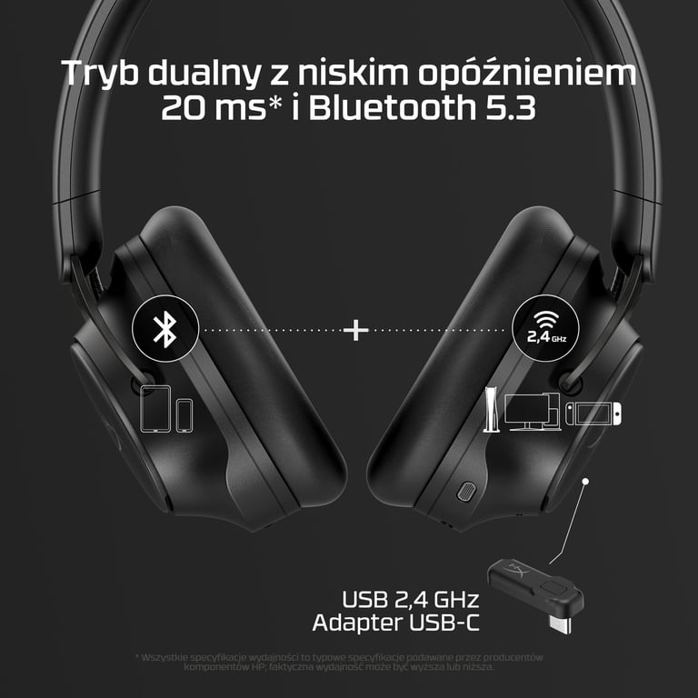 HyperX Cloud MIX 2 – zestaw słuchawkowy dla graczy (czarny)