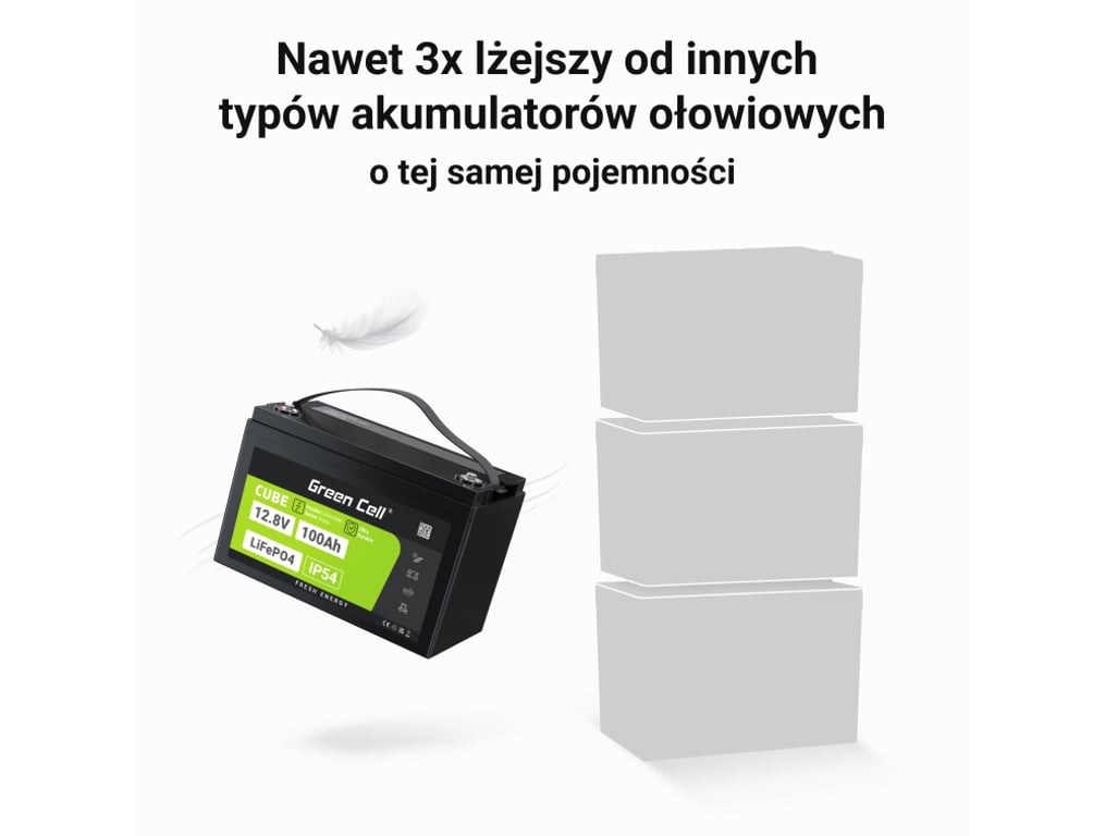 Green Cell CUBE Akumulator LiFePO4 100Ah 12.8V 1280Wh LFPGC12V100AH