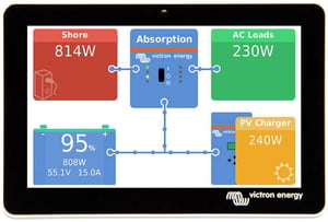 Victron Energy BPP900455050 bez kategorii