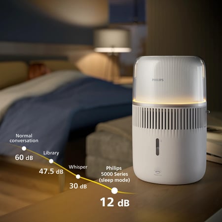 Philips 5000 series Nawilżacz powietrza