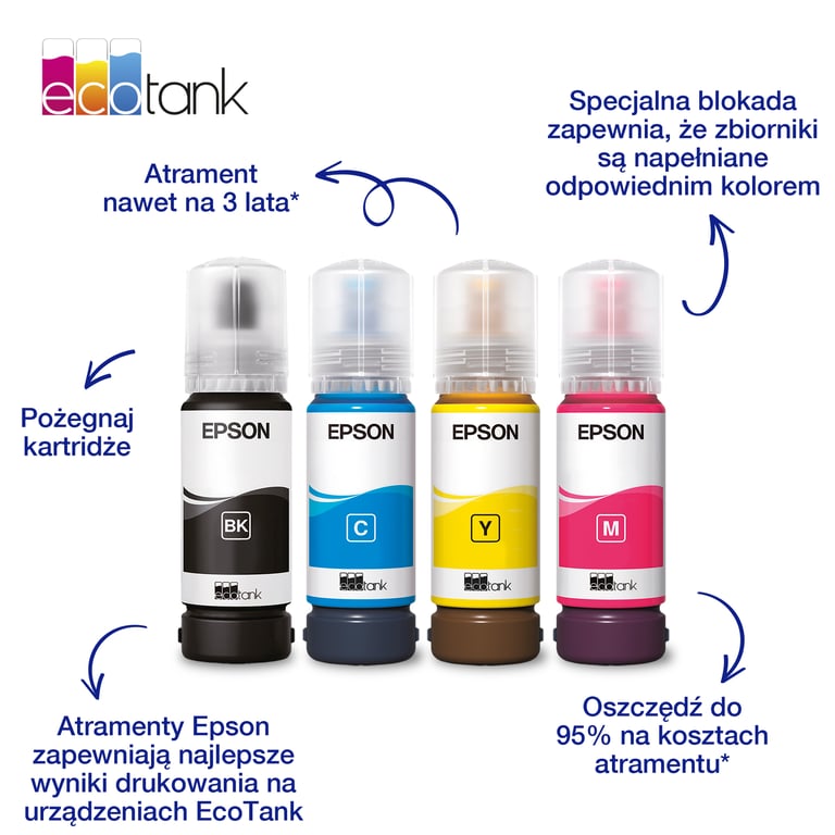 Epson 101 EcoTank Black ink bottle