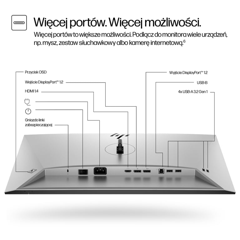 HP Monitor Pro seria 7 FHD – 724pf, 23,8″
