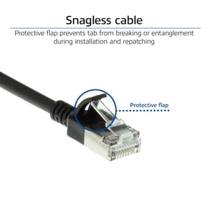 ACT DC7902 kabel sieciowy Czarny 2 m Cat6a U/FTP (STP)