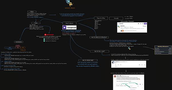 far.quest - Free mint on far.quest