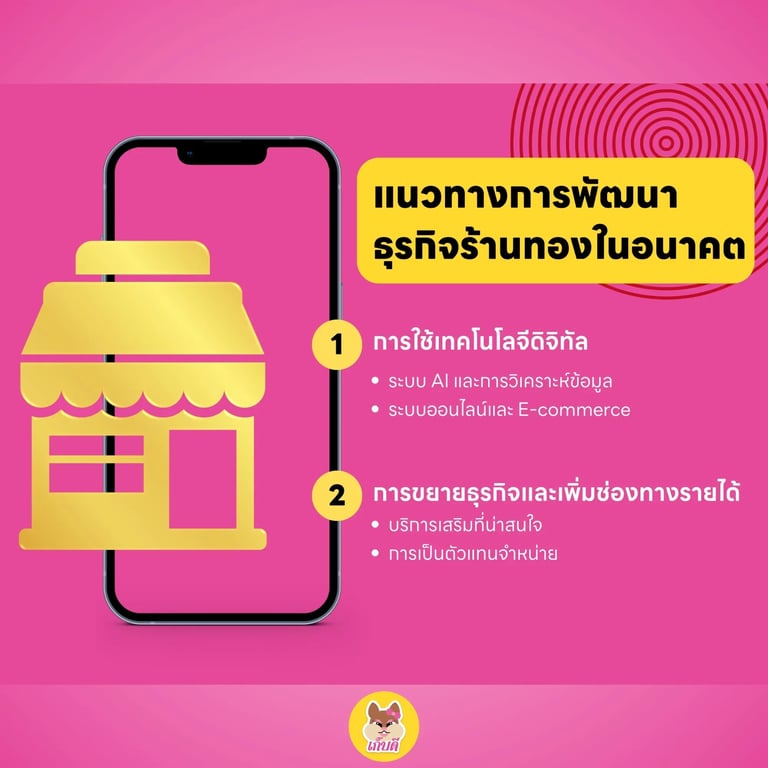 แนวทางการพัฒนาธุรกิจร้านทองในอนาคต