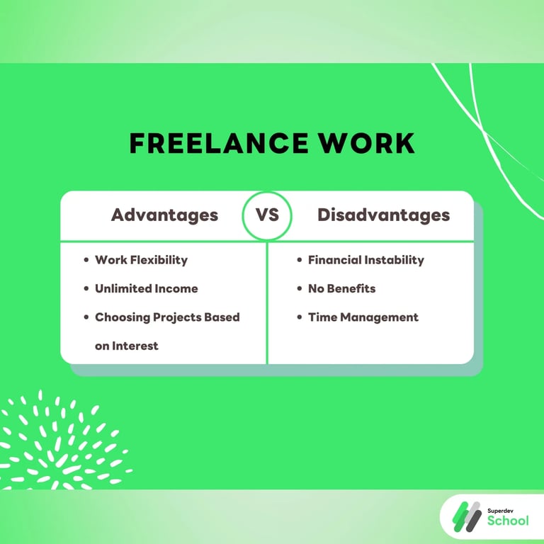 Freelance Work